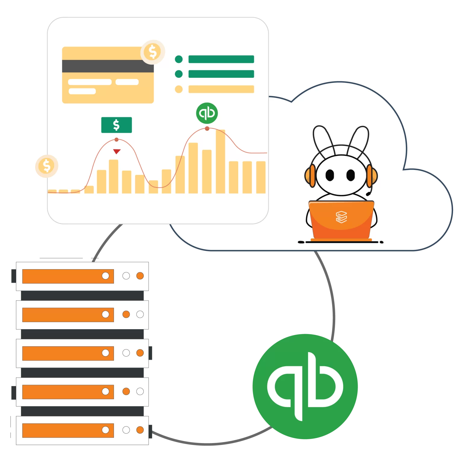 Quickbooks Server Management Services - Supportfly