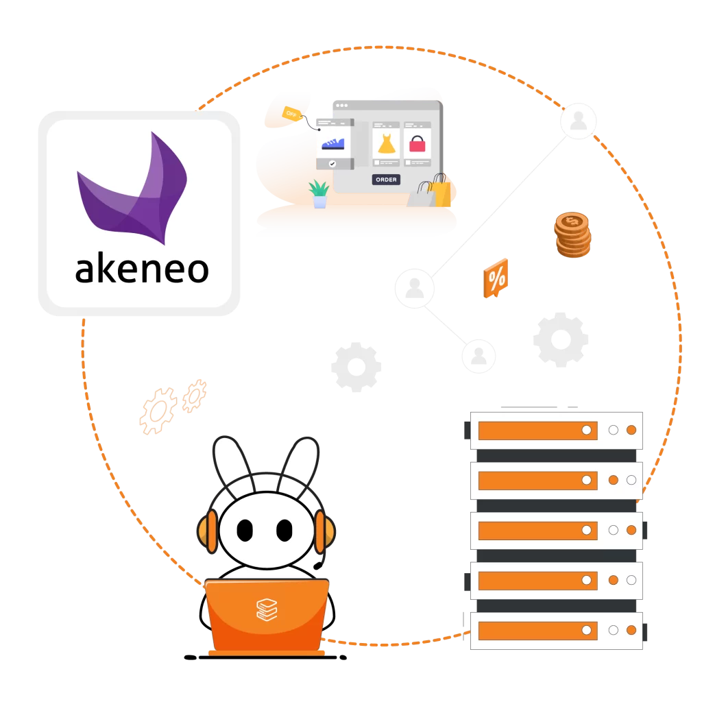 Akeneo Server Management