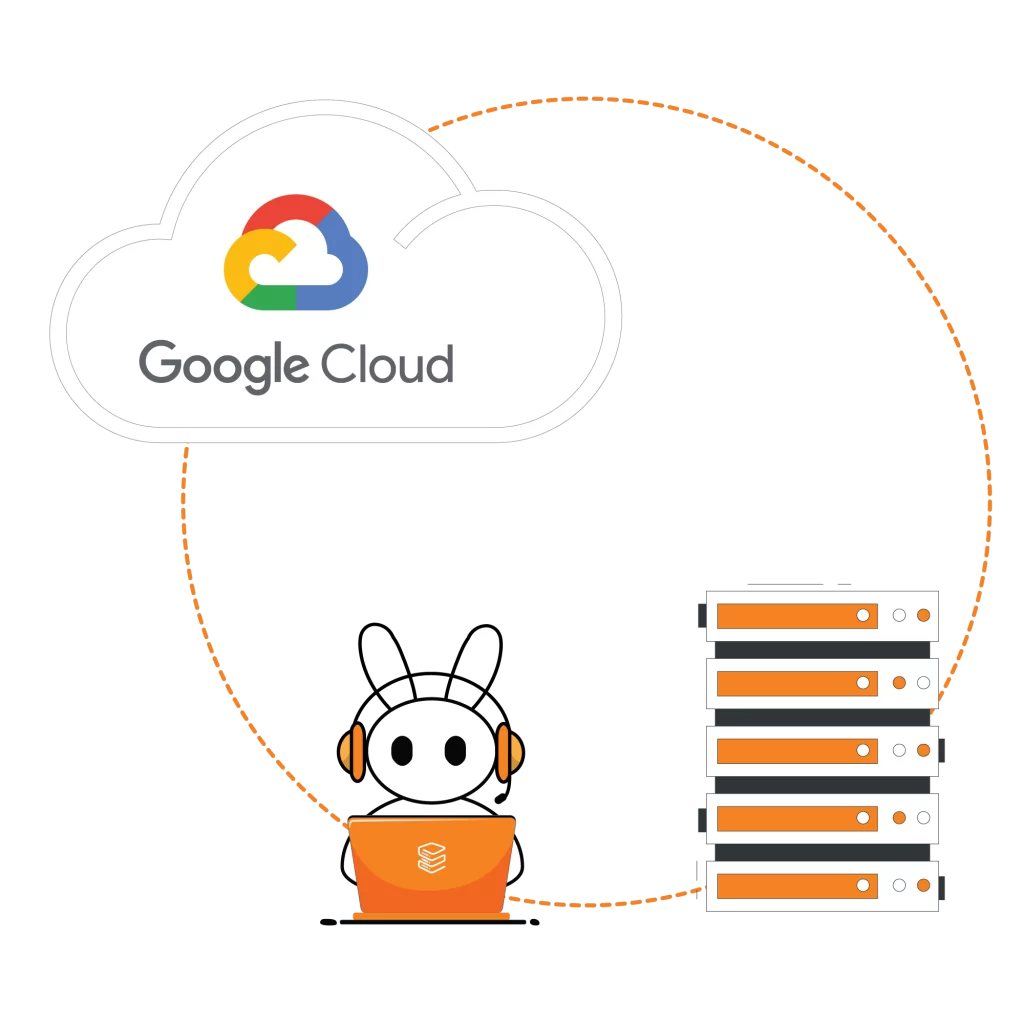 Managed Google Cloud Platform