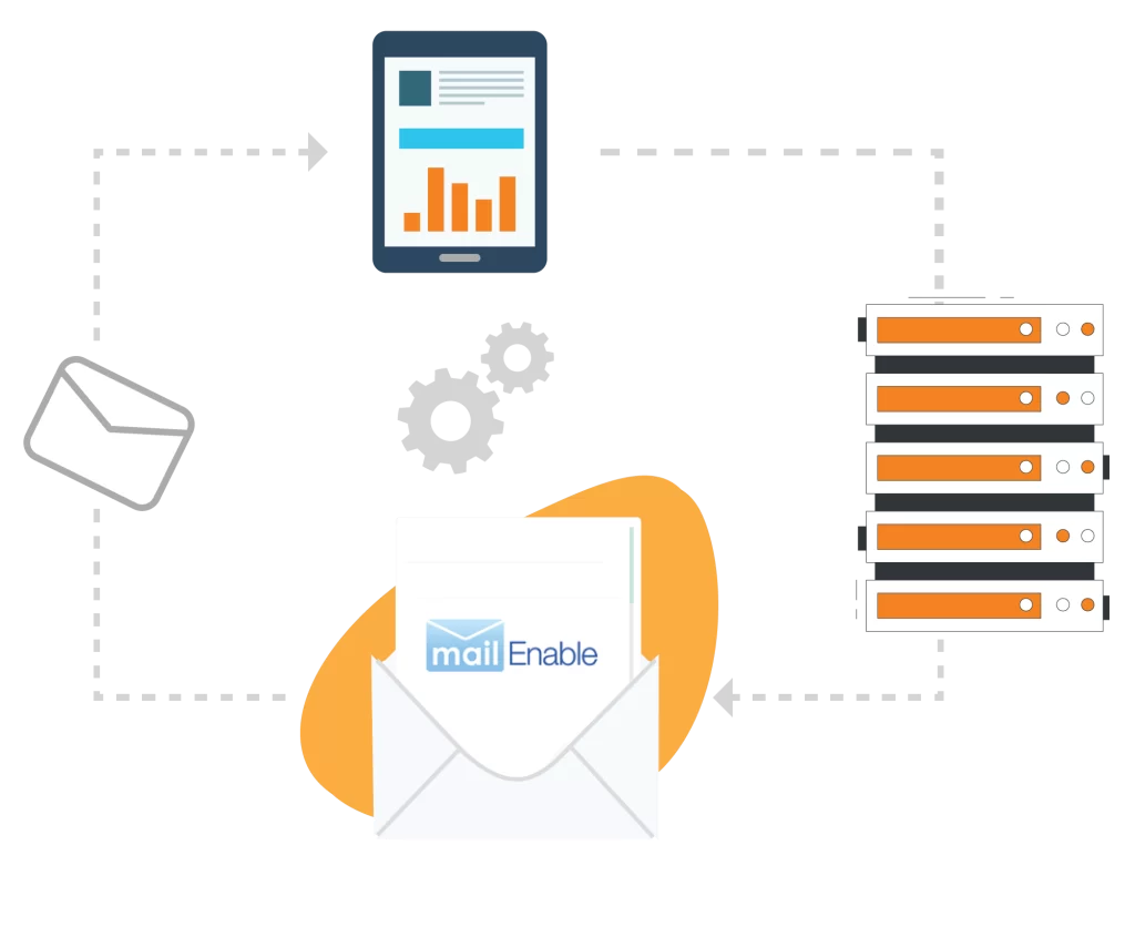 Zimbra Mail Server Management Services from SupportFly