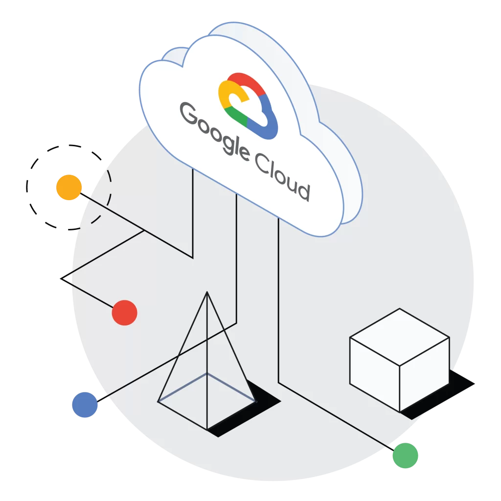 Managed Google Cloud Platform