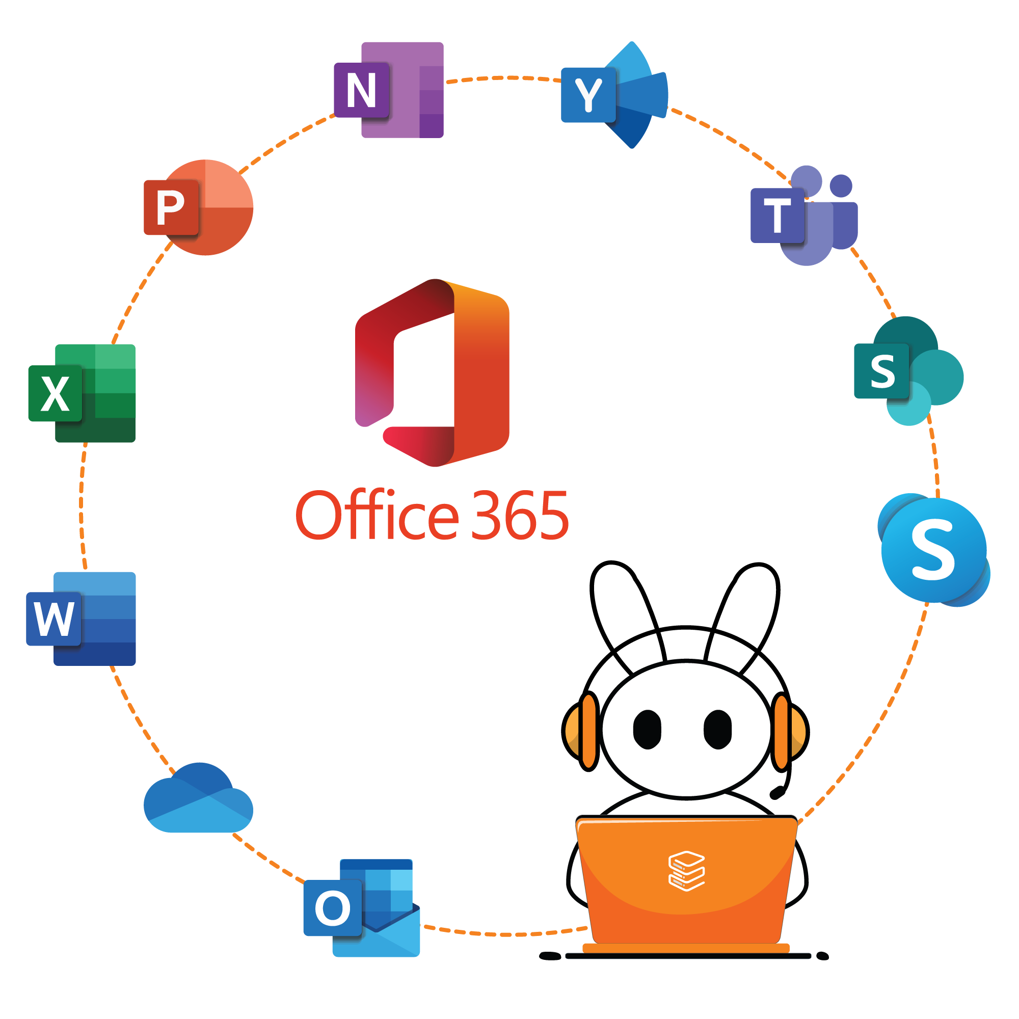 Best Microsoft Office 365 Management Service Provider