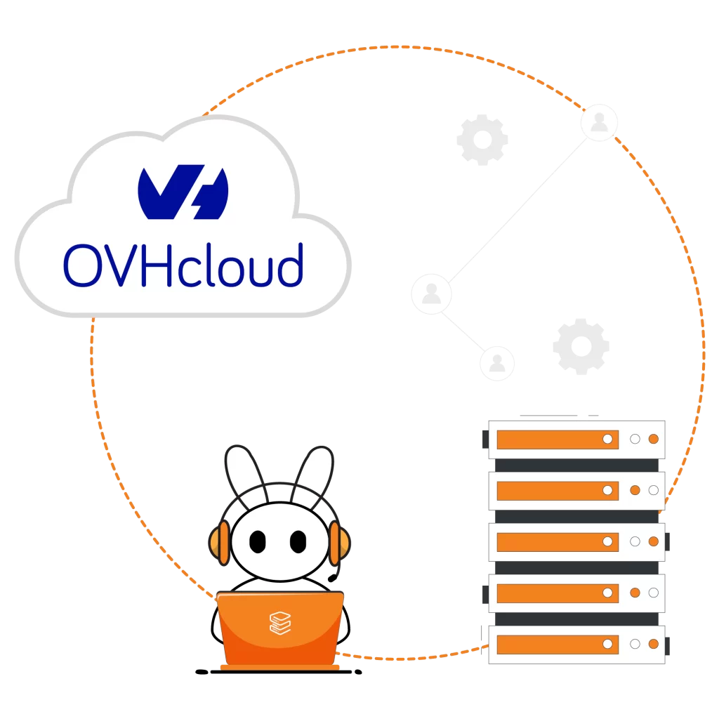 Managed OVHcloud