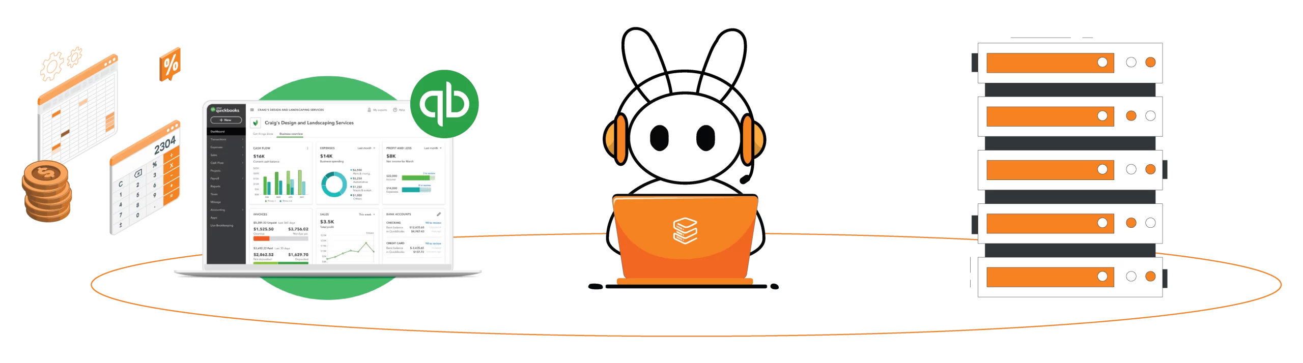 Quickbooks Server Management Services - Supportfly