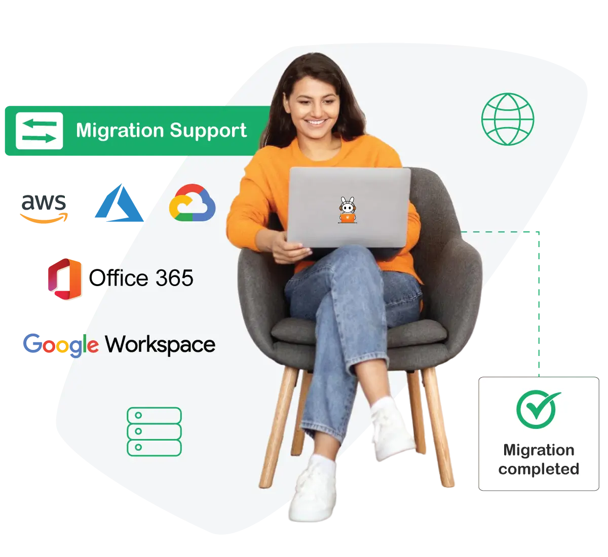 SupportFly-provides-fully-managed-Migration-Support